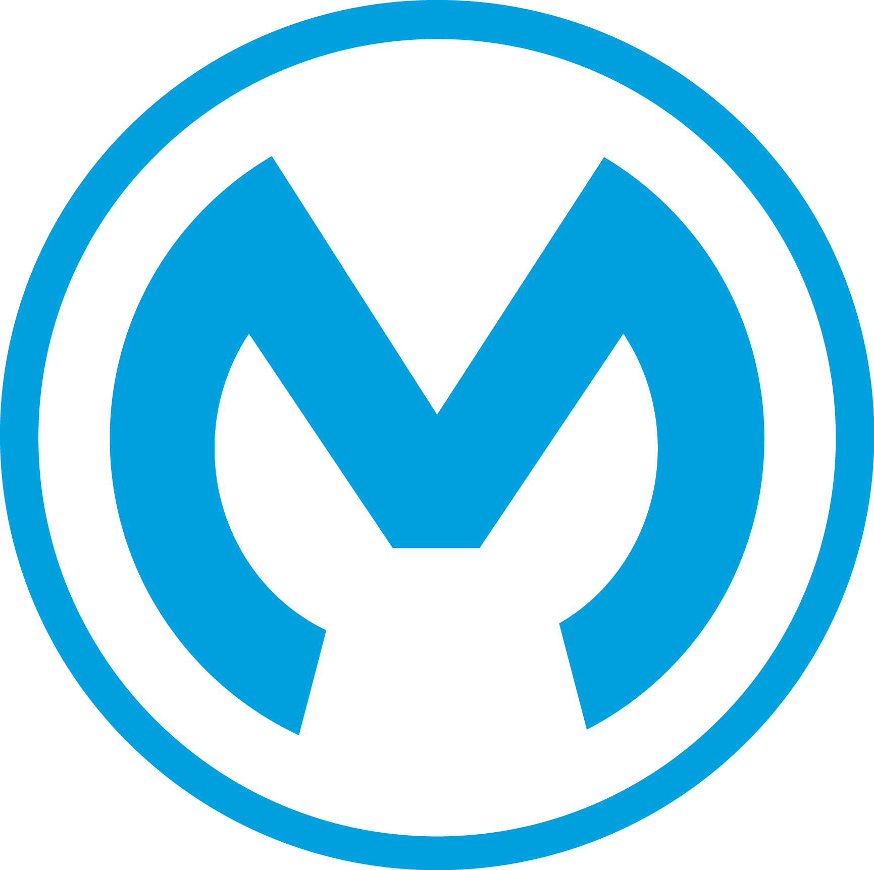 MuleSoft - iC Consult